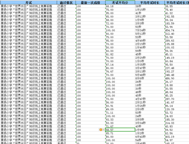 考试成绩统计.jpg