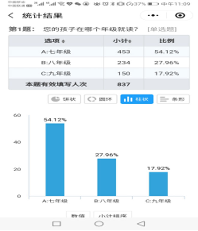 临沂汤庄实验学校刘福寿同志疫情防控工作先进事迹1555.jpg